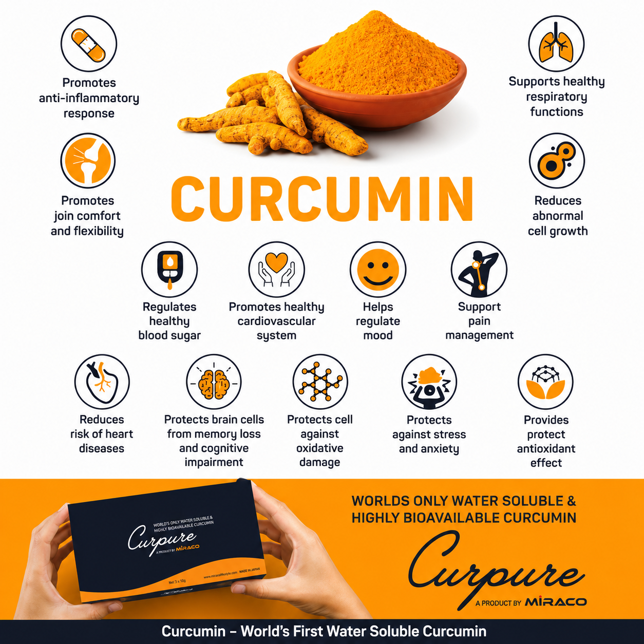 Miraco Global Curpure