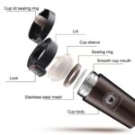 Coffee Mug, Coffee Tumbler, Hot & Cold Flask,